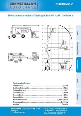Selbstfahrende Gelenk-Teleskopbühne HA 12 IP (Gerät Nr. 6)