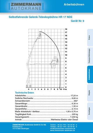 Selbstfahrende Gelenk-Teleskopbühne HR 17 NDE (Gerät Nr. 9)