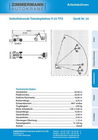 Selbstfahrende Teleskopbühne H 23 TPX (Gerät Nr. 23)