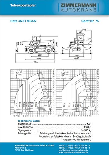 Teleskopstapler Roto 45.21 MCSS (Gerät Nr. 76)