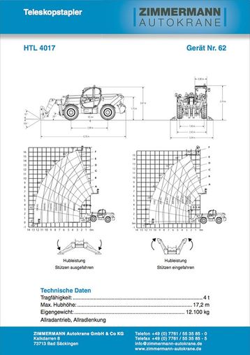 Teleskopstapler HTL 4017 (Gerät Nr. 62)